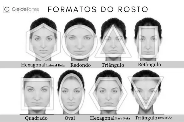 Tipo de rosto: quais os formatos e como descobrir o seu photo 0