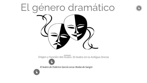 Estilo dram'atico: 6 caracter'isticas e principais elementos photo 4