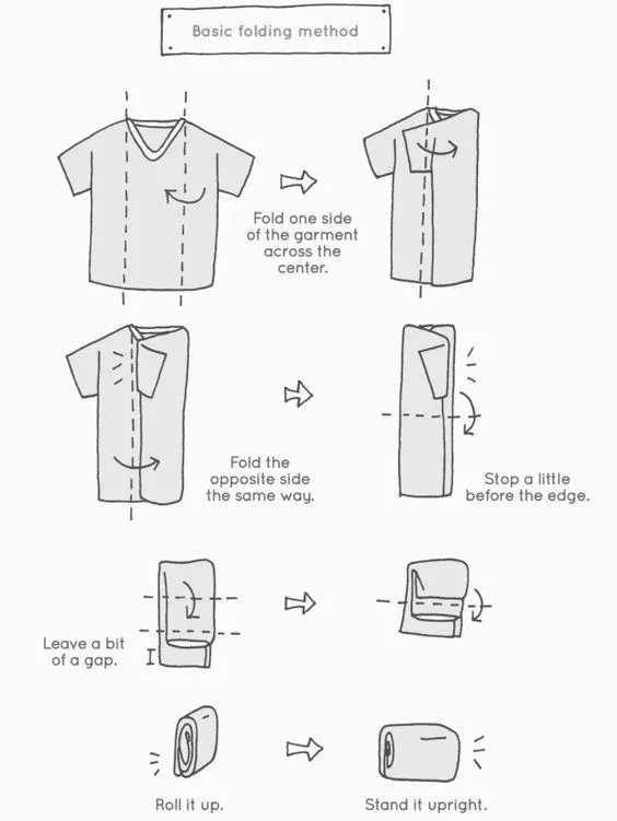 10 dicas para organizar o guarda-roupa: um passo a passo completo! image 0